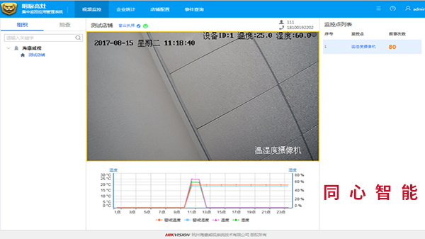 草莓视频IOS在线观看陽光廚房