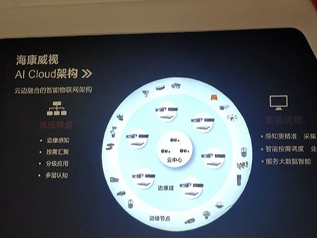 草莓视频IOS在线观看科技學習之旅：第一站-海康威視