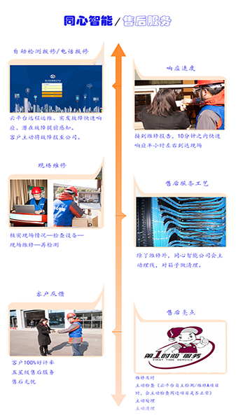 草莓视频IOS在线观看售後服務