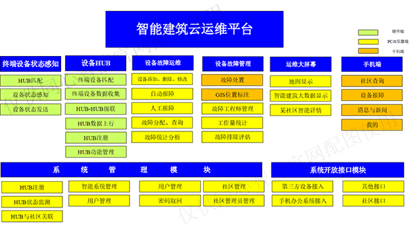 草莓视频IOS在线观看雲平台