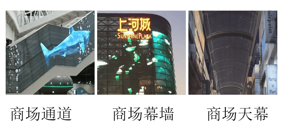 商業廣告展示係統應用圖